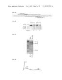 METHODS AND PRODUCTS FOR EXPRESSING PROTEINS IN CELLS diagram and image