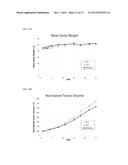 METHODS AND PRODUCTS FOR EXPRESSING PROTEINS IN CELLS diagram and image