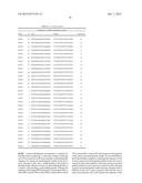 METHODS AND PRODUCTS FOR EXPRESSING PROTEINS IN CELLS diagram and image