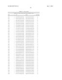 METHODS AND PRODUCTS FOR EXPRESSING PROTEINS IN CELLS diagram and image