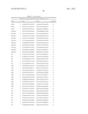 METHODS AND PRODUCTS FOR EXPRESSING PROTEINS IN CELLS diagram and image