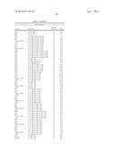 METHODS AND PRODUCTS FOR EXPRESSING PROTEINS IN CELLS diagram and image