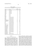 METHODS AND PRODUCTS FOR EXPRESSING PROTEINS IN CELLS diagram and image