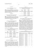 METHODS AND PRODUCTS FOR EXPRESSING PROTEINS IN CELLS diagram and image