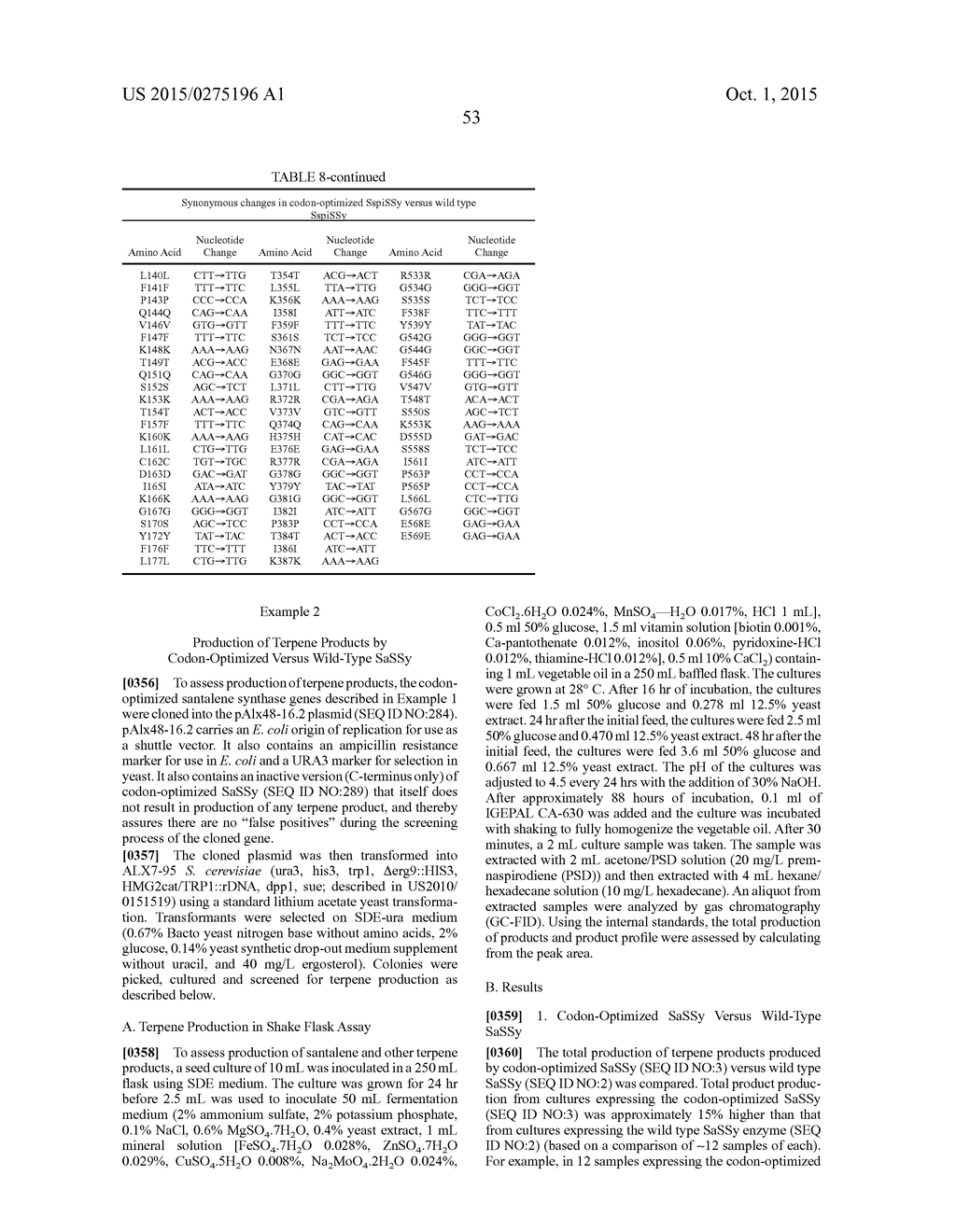 MODIFIED SANTALENE SYNTHASE POLYPEPTIDES, ENCODING NUCLEIC ACID MOLECULES     AND USES THEREOF - diagram, schematic, and image 65