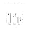 METHOD OF ISOLATING NUCLEIC ACID FROM SPECIMENS IN LIQUID-BASED CYTOLOGY     PRESERVATIVES CONTAINING FORMALDEHYDE diagram and image