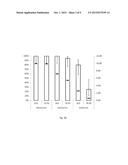 METHOD OF ISOLATING NUCLEIC ACID FROM SPECIMENS IN LIQUID-BASED CYTOLOGY     PRESERVATIVES CONTAINING FORMALDEHYDE diagram and image