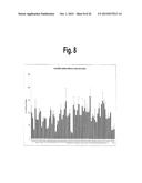 METHODS AND COMPOSITIONS INVOLVING MIRNA AND MIRNA INHIBITOR MOLECULES diagram and image