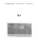 METHODS AND COMPOSITIONS INVOLVING MIRNA AND MIRNA INHIBITOR MOLECULES diagram and image