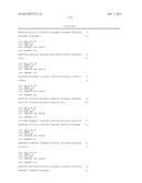 METHODS AND COMPOSITIONS INVOLVING MIRNA AND MIRNA INHIBITOR MOLECULES diagram and image