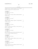 METHODS AND COMPOSITIONS INVOLVING MIRNA AND MIRNA INHIBITOR MOLECULES diagram and image