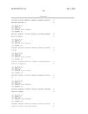 METHODS AND COMPOSITIONS INVOLVING MIRNA AND MIRNA INHIBITOR MOLECULES diagram and image