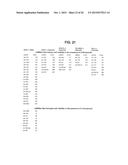 METHODS AND COMPOSITIONS INVOLVING MIRNA AND MIRNA INHIBITOR MOLECULES diagram and image