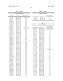 METHODS AND COMPOSITIONS INVOLVING MIRNA AND MIRNA INHIBITOR MOLECULES diagram and image