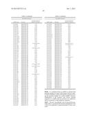 METHODS AND COMPOSITIONS INVOLVING MIRNA AND MIRNA INHIBITOR MOLECULES diagram and image