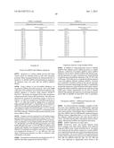 METHODS AND COMPOSITIONS INVOLVING MIRNA AND MIRNA INHIBITOR MOLECULES diagram and image