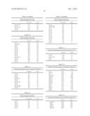 METHODS AND COMPOSITIONS INVOLVING MIRNA AND MIRNA INHIBITOR MOLECULES diagram and image