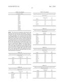 METHODS AND COMPOSITIONS INVOLVING MIRNA AND MIRNA INHIBITOR MOLECULES diagram and image