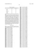 METHODS AND COMPOSITIONS INVOLVING MIRNA AND MIRNA INHIBITOR MOLECULES diagram and image