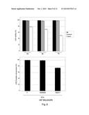 NEUTRALIZING RNA APTAMERS AGAINST PDGFBETA AND USES THEREOF IN THE THERAPY     AND DIAGNOSIS OF HYPERPROLIFERATIVE DISEASES diagram and image