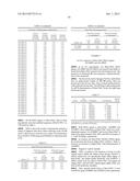 Organic Compositions to Treat Beta-ENaC-Related diseases diagram and image