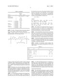 CARBOXYLATED POLYAMINE DERIVATIVES AS TRANSFECTION REAGENTS diagram and image