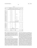 CARBOXYLATED POLYAMINE DERIVATIVES AS TRANSFECTION REAGENTS diagram and image