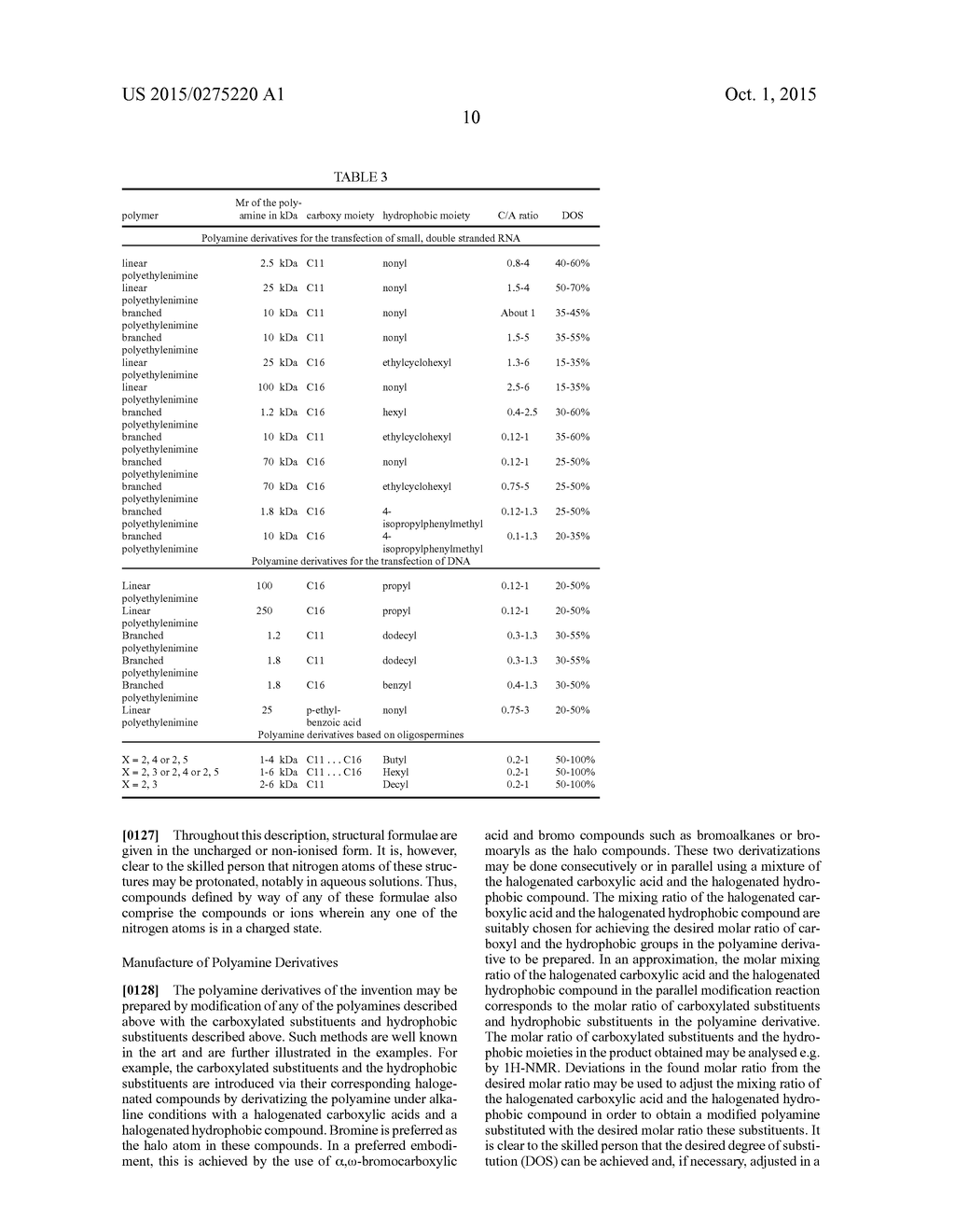 CARBOXYLATED POLYAMINE DERIVATIVES AS TRANSFECTION REAGENTS - diagram, schematic, and image 13