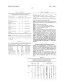 CARBOXYLATED POLYAMINE DERIVATIVES AS TRANSFECTION REAGENTS diagram and image