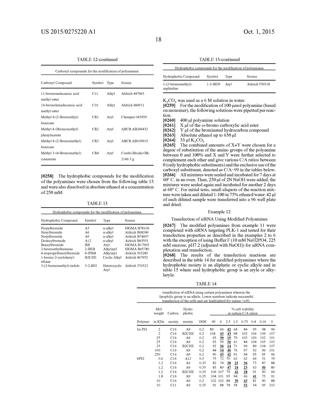 CARBOXYLATED POLYAMINE DERIVATIVES AS TRANSFECTION REAGENTS - diagram, schematic, and image 21