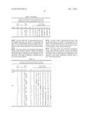 CARBOXYLATED POLYAMINE DERIVATIVES AS TRANSFECTION REAGENTS diagram and image