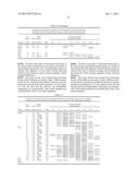 CARBOXYLATED POLYAMINE DERIVATIVES AS TRANSFECTION REAGENTS diagram and image