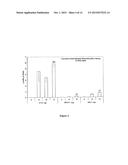 Site-Specific Serine Recombinases and Methods of Their Use diagram and image