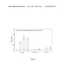 Site-Specific Serine Recombinases and Methods of Their Use diagram and image