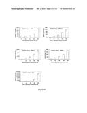 Site-Specific Serine Recombinases and Methods of Their Use diagram and image