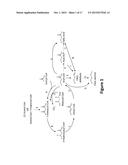 MICROORGANISMS AND METHODS FOR PRODUCTION OF SPECIFIC LENGTH FATTY     ALCOHOLS AND RELATED COMPOUNDS diagram and image