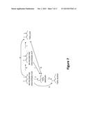 MICROORGANISMS AND METHODS FOR PRODUCTION OF SPECIFIC LENGTH FATTY     ALCOHOLS AND RELATED COMPOUNDS diagram and image