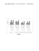 MICROORGANISMS AND METHODS FOR PRODUCTION OF SPECIFIC LENGTH FATTY     ALCOHOLS AND RELATED COMPOUNDS diagram and image