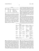 MICROORGANISMS AND METHODS FOR PRODUCTION OF SPECIFIC LENGTH FATTY     ALCOHOLS AND RELATED COMPOUNDS diagram and image