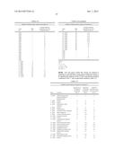 GENE CLUSTER FOR BIOSYNTHESIS OF CORNEXISTIN AND HYDROXYCORNEXISTIN diagram and image