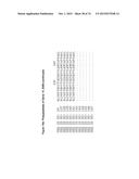 GENE CLUSTER FOR BIOSYNTHESIS OF CORNEXISTIN AND HYDROXYCORNEXISTIN diagram and image