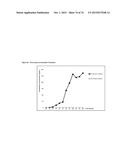 GENE CLUSTER FOR BIOSYNTHESIS OF CORNEXISTIN AND HYDROXYCORNEXISTIN diagram and image