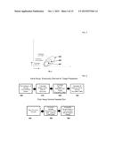 FLOW CYTOMETRY-BASED SYSTEMS AND METHODS FOR DETECTING MICROBES diagram and image