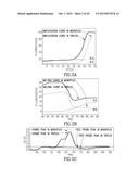 PCR REACTION MIXTURES AND METHODS OF USING SAME diagram and image