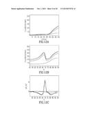 PCR REACTION MIXTURES AND METHODS OF USING SAME diagram and image