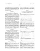 PCR REACTION MIXTURES AND METHODS OF USING SAME diagram and image