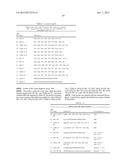 PCR REACTION MIXTURES AND METHODS OF USING SAME diagram and image