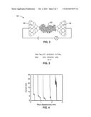 RNA-BASED, AMPLIFICATION-FREE, ORGANISM IDENTIFICATION USING NANO-ENABLED     ELECTRONIC DETECTION diagram and image