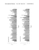 NON-INVASIVE METHOD FOR DETECTING A FETAL CHROMOSOMAL ANEUPLOIDY diagram and image