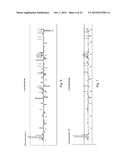 NON-INVASIVE METHOD FOR DETECTING A FETAL CHROMOSOMAL ANEUPLOIDY diagram and image